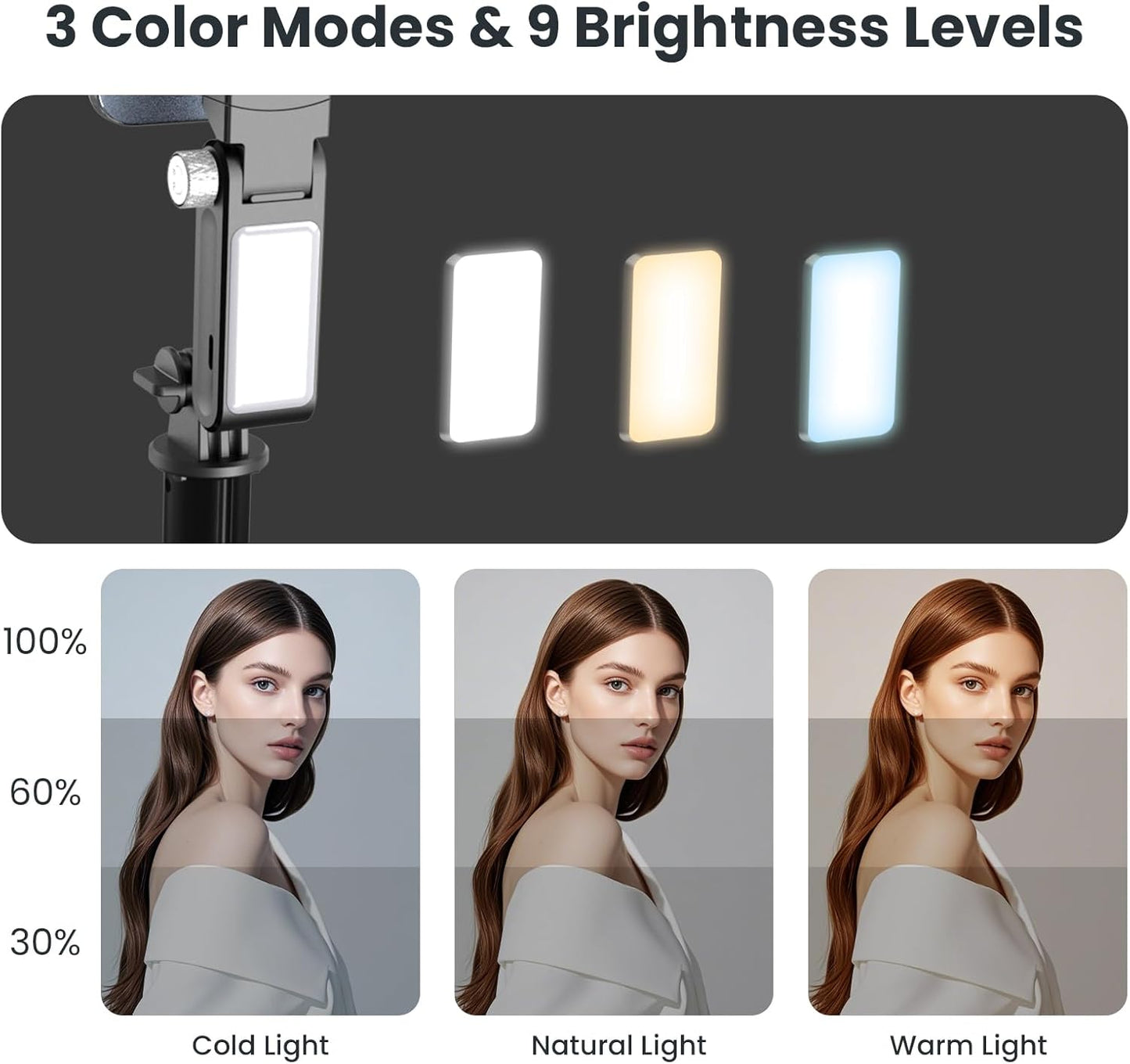 Auto Face-Tracking Gimbal Stabilizer Tripod