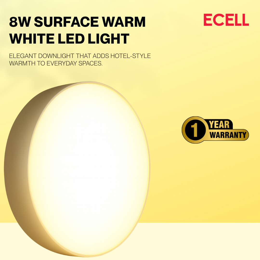 8W Surface LED Light – Warm White & White