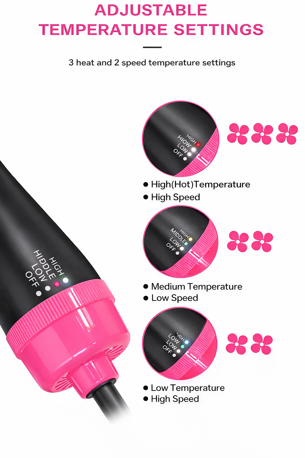 3in1 Hot Air Brush Dryer