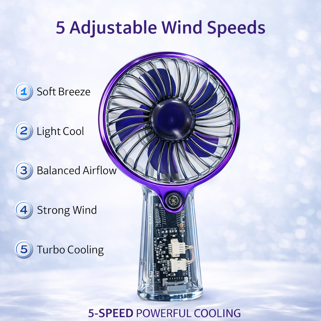 CRYSTAIRE Transparent Portable Mini Fan with 5 Adjustable Speeds, Rechargeable Cooling Fan for Travel & Office