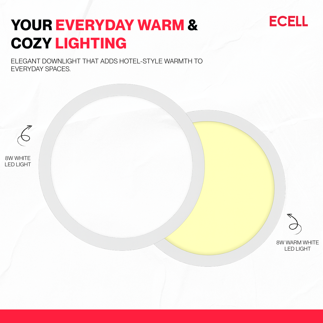 8W Surface LED Light – Warm White & White
