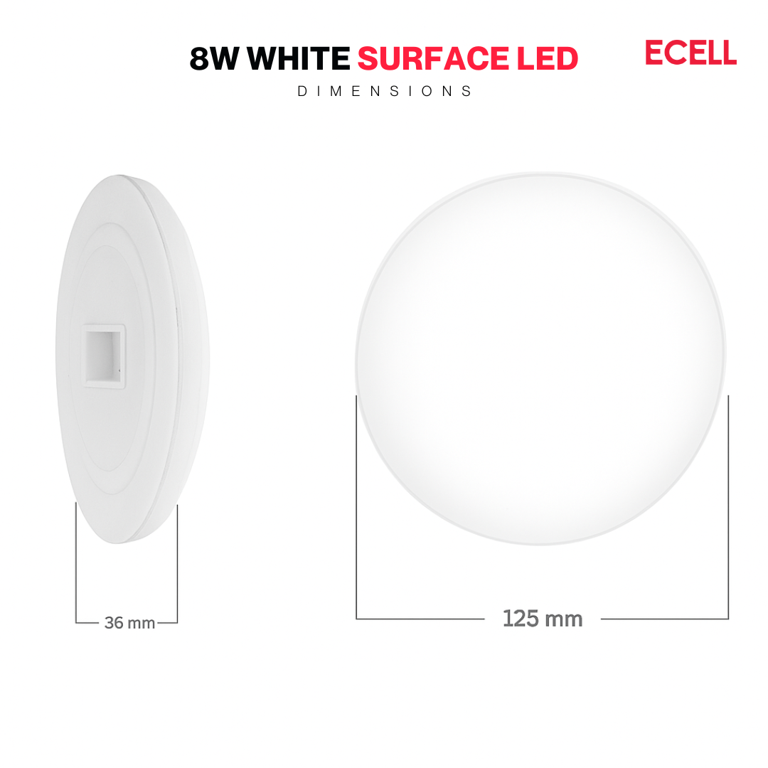 8W Surface LED Light – Warm White & White