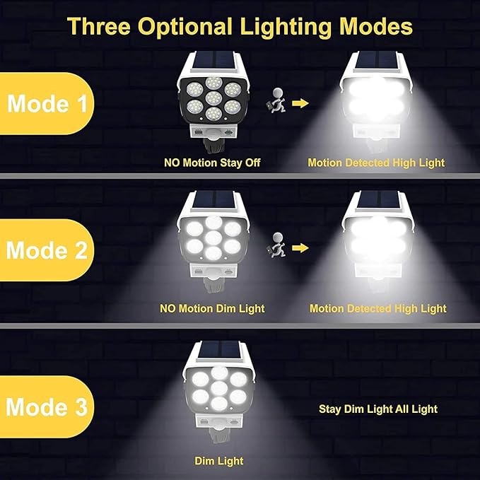 Solar Lights Outdoor Motion Sensor