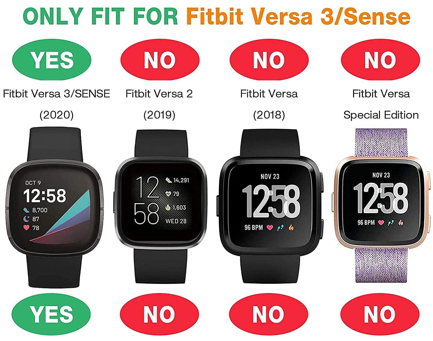 Charger for Fitbit Sense/Versa 3