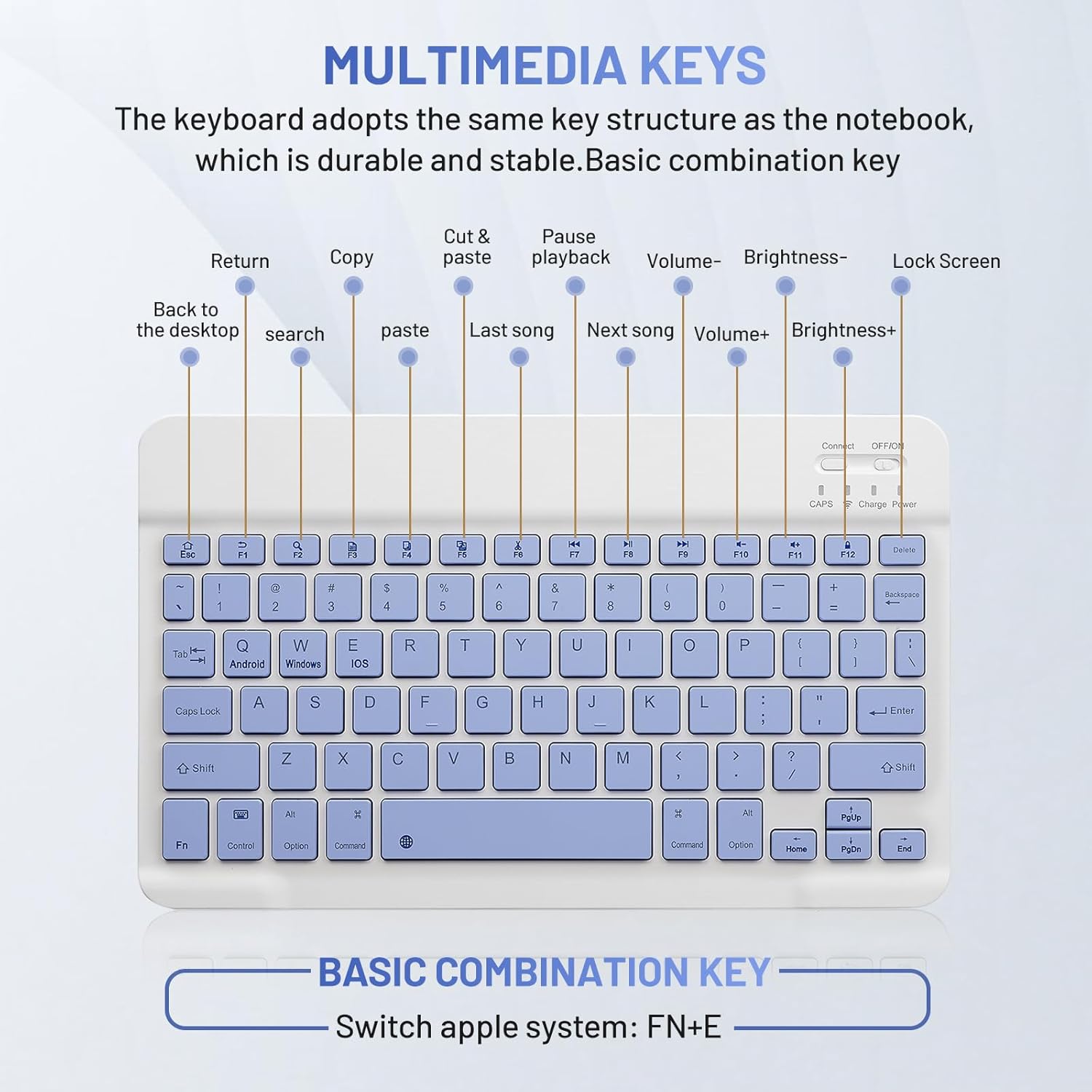 Mini Bluetooth Keyboard and Mouse Combo