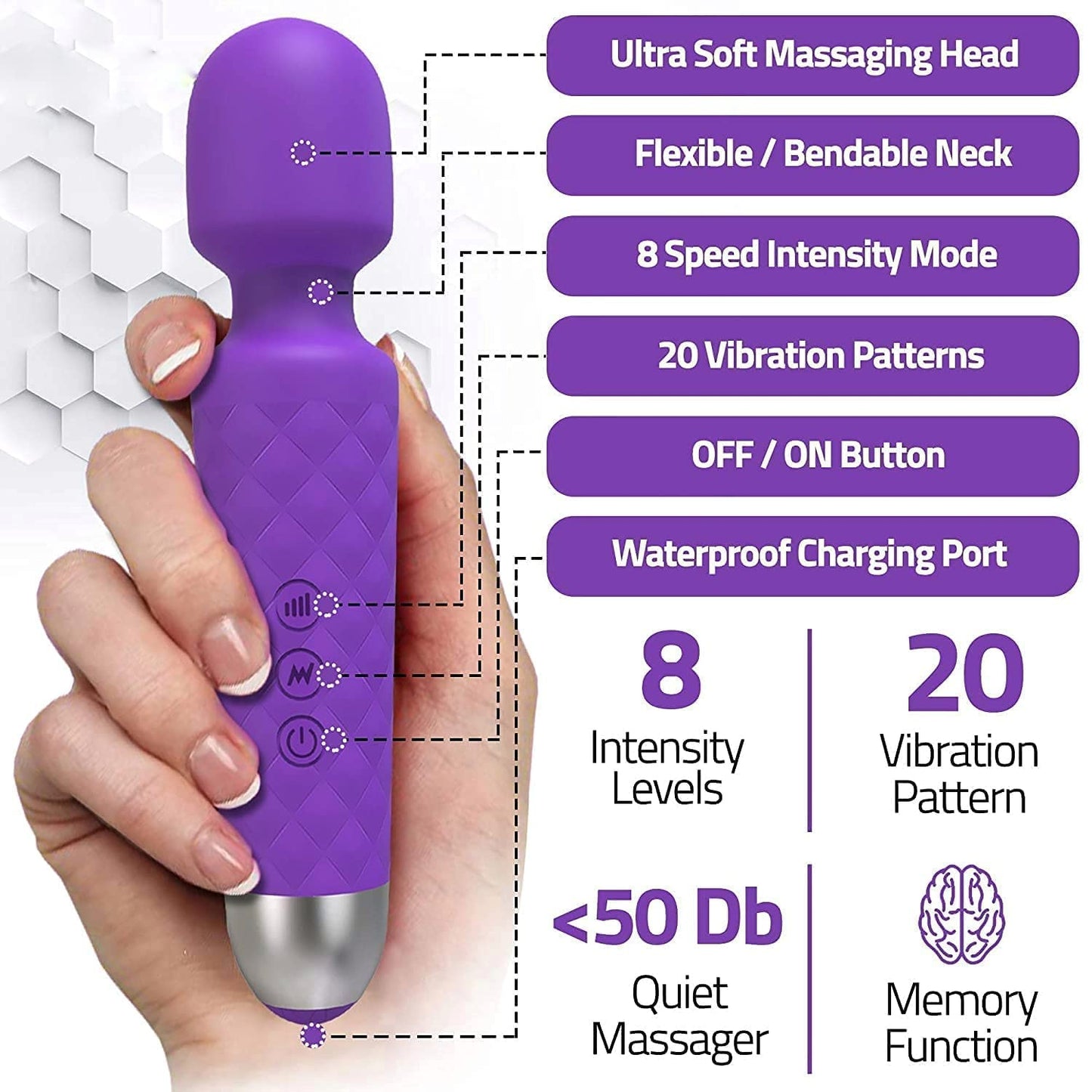 Velv ra Luxe Wand Personal Wellness Massager