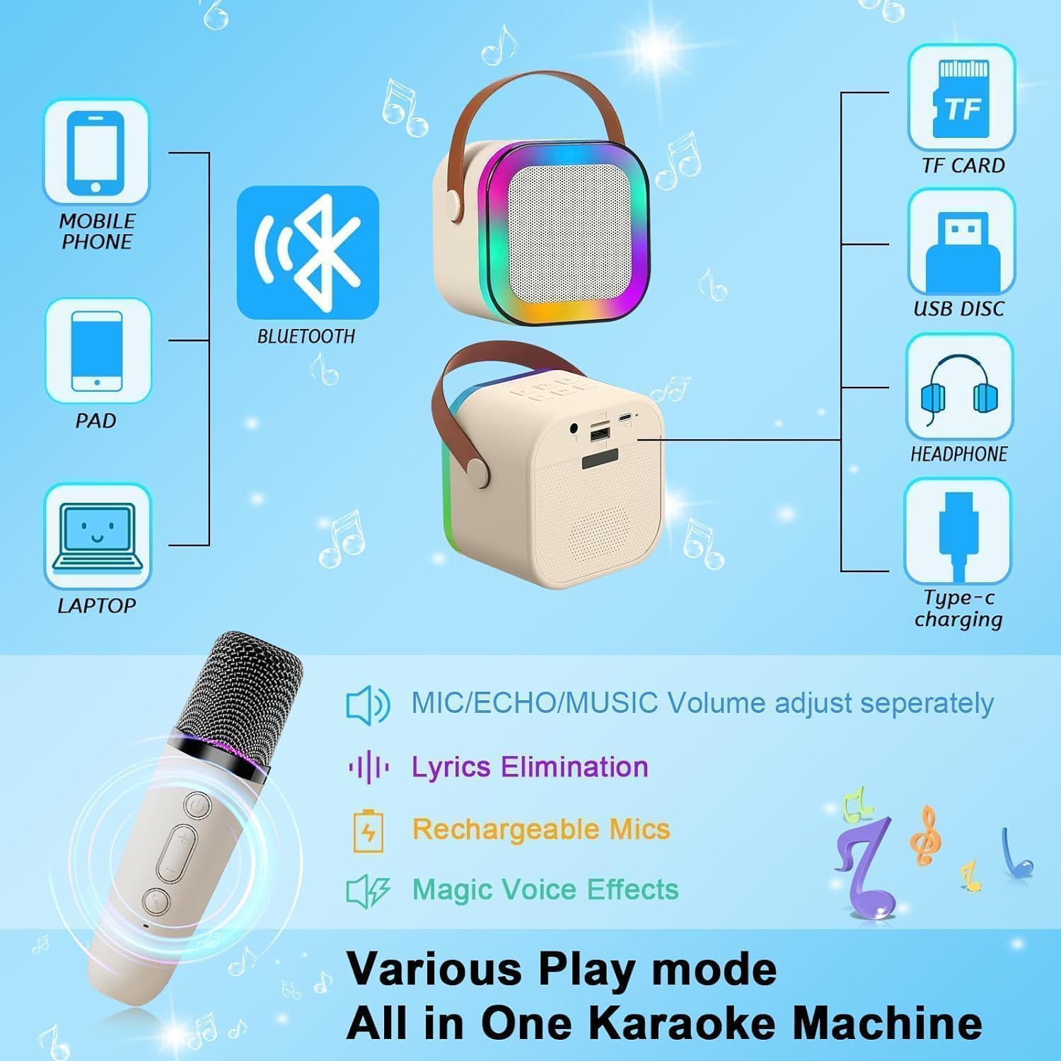 Audiaura 10w Mini Karaoke Machine with Wireless Mic