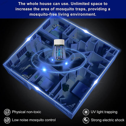 Plug-In LED Mosquito Killer Lamp