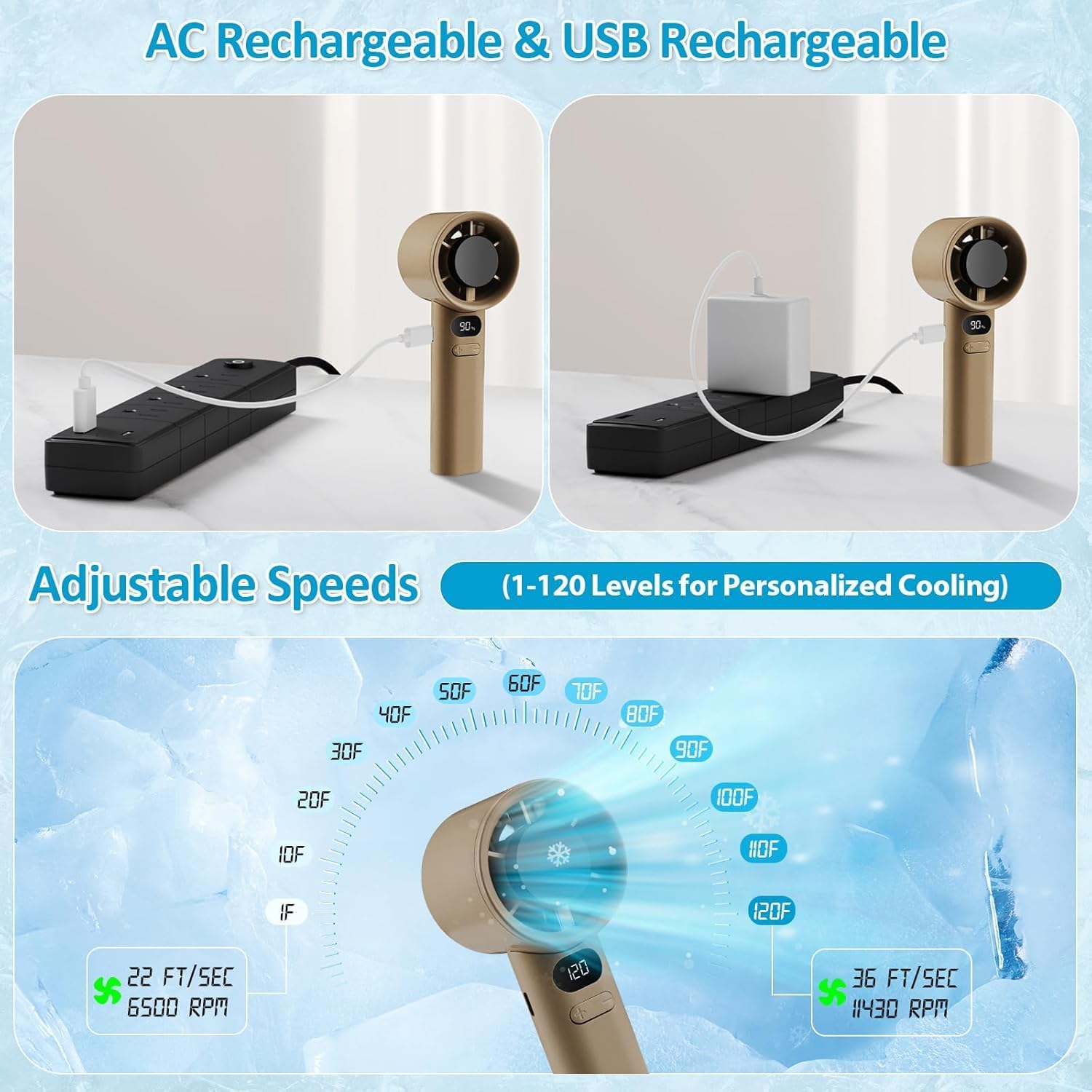 AeroChill Turbo Mini Fan – 120 Speed Portable Handheld Cooling Fan with Digital Display