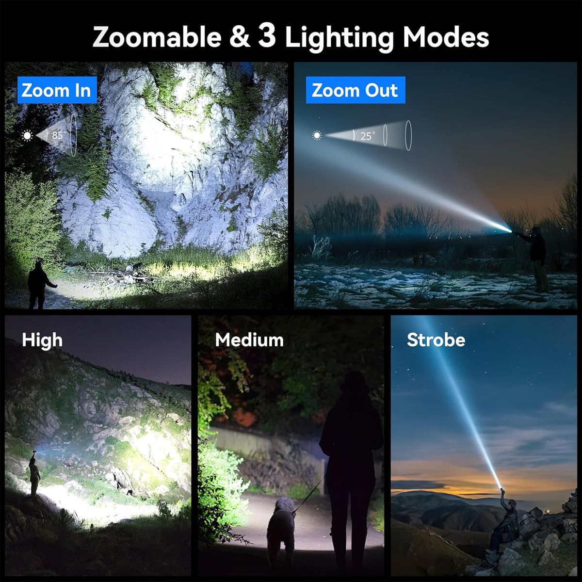 100W Type-C LED Flashlight —  Telescopic Zoom • 3 Modes