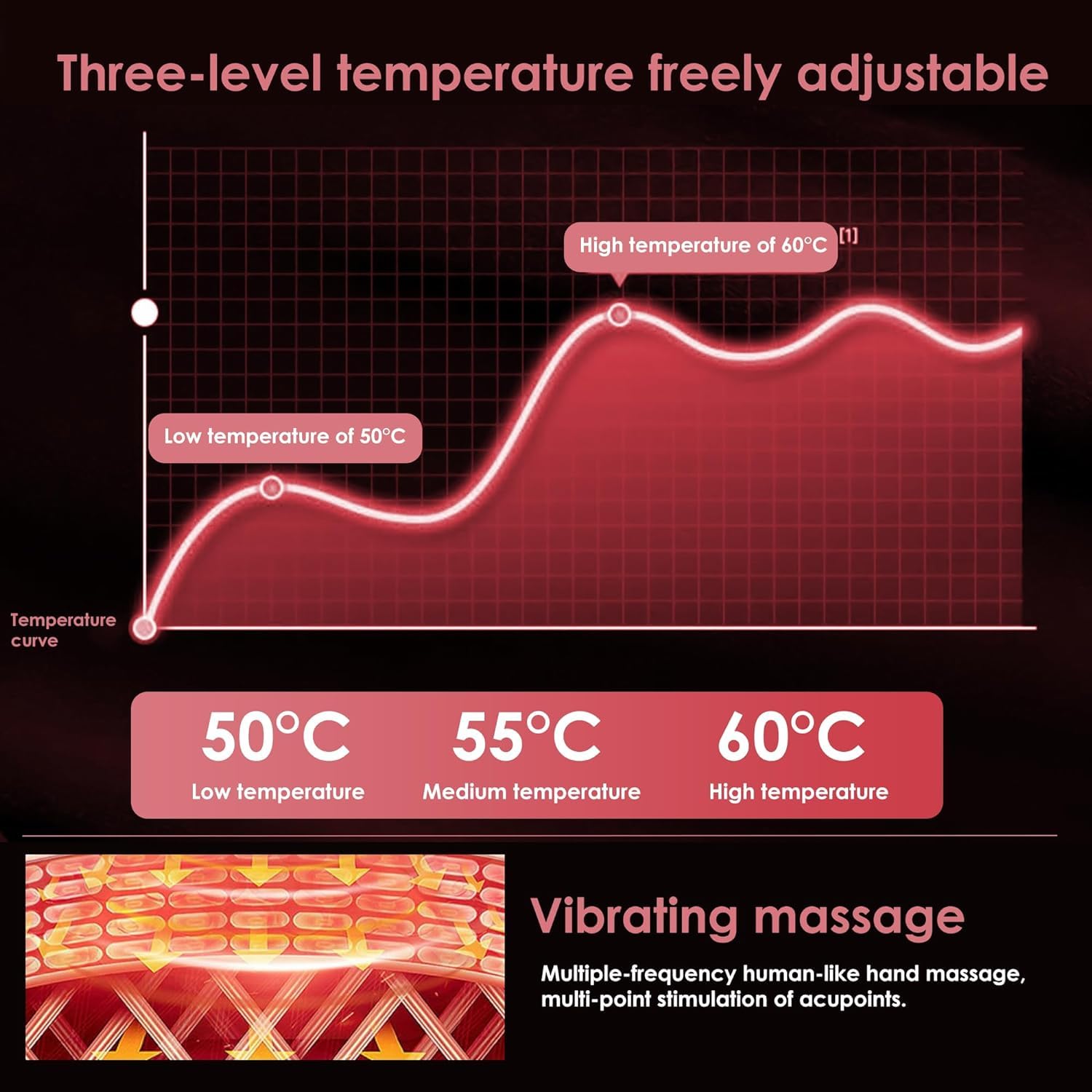 Period Relief Comfort Cramp Massager