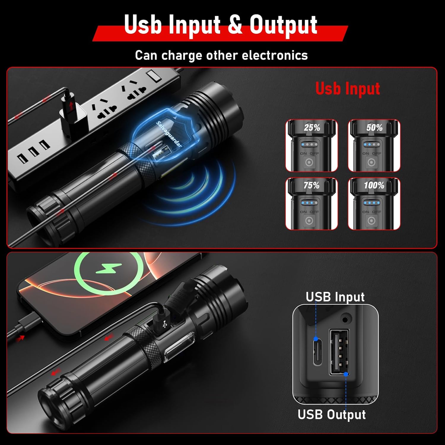 USB Charging LED Flashlight 2000M 9800MaH BATTERY