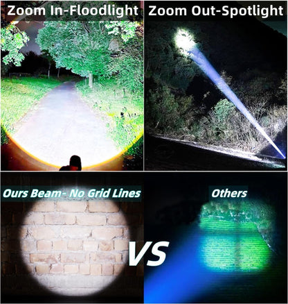 100W Type-C LED Flashlight —  Telescopic Zoom • 3 Modes