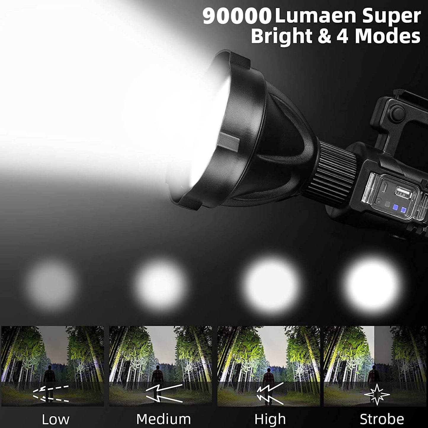 100W Rechargeable LED Multifunctional Searchlight USB Side
