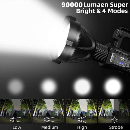 100W Rechargeable LED Multifunctional Searchlight USB Side