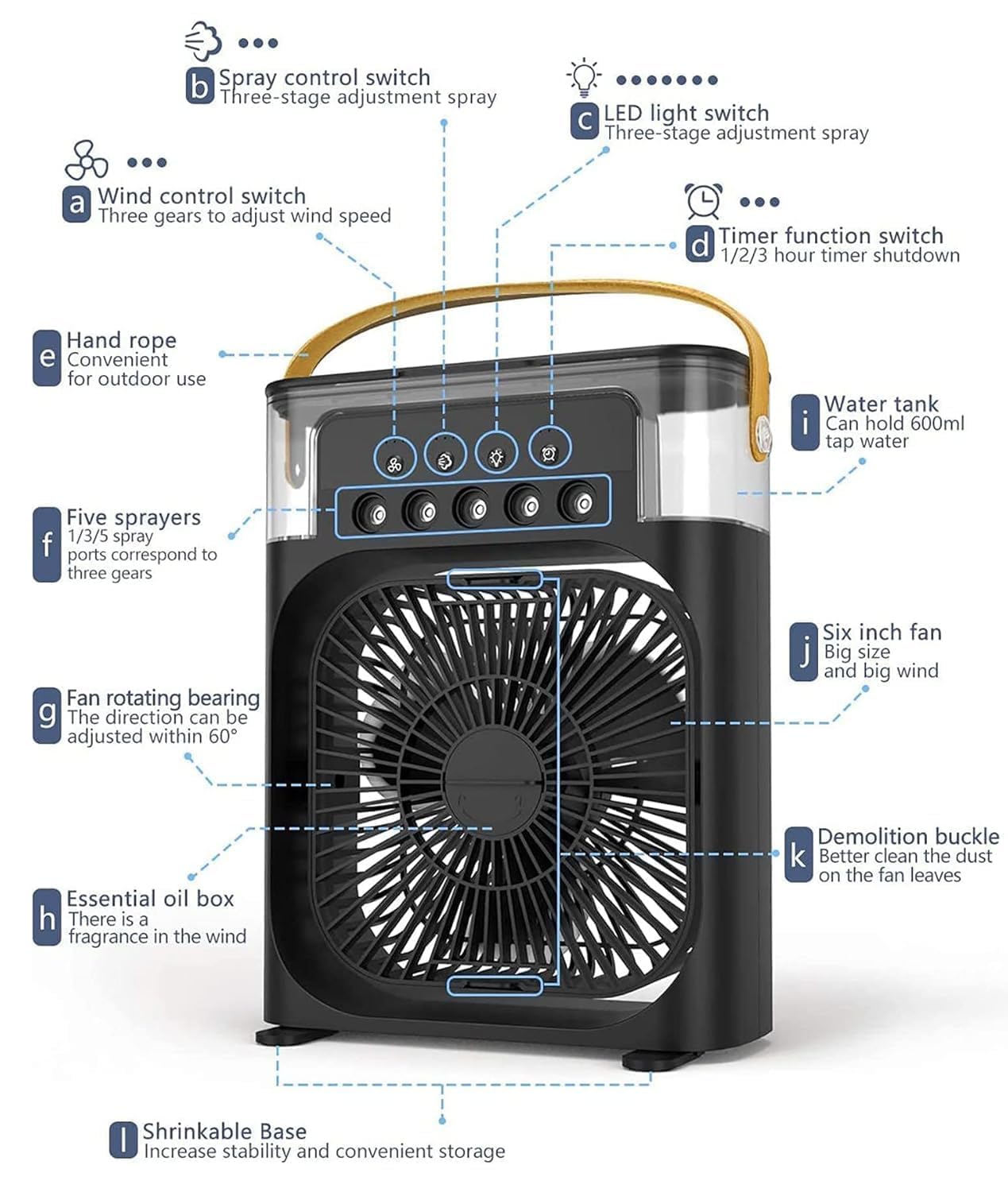 ECell Basics Mini Cooler