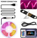 NIYAMAX 2 Meter USB-Powered 5050 RGB LED Strip Lights – 16 Color Changing Backlight Kit with Remote Control, 30 LEDs/M, Easy Installation, Perfect for Home Theater & Gaming Setup