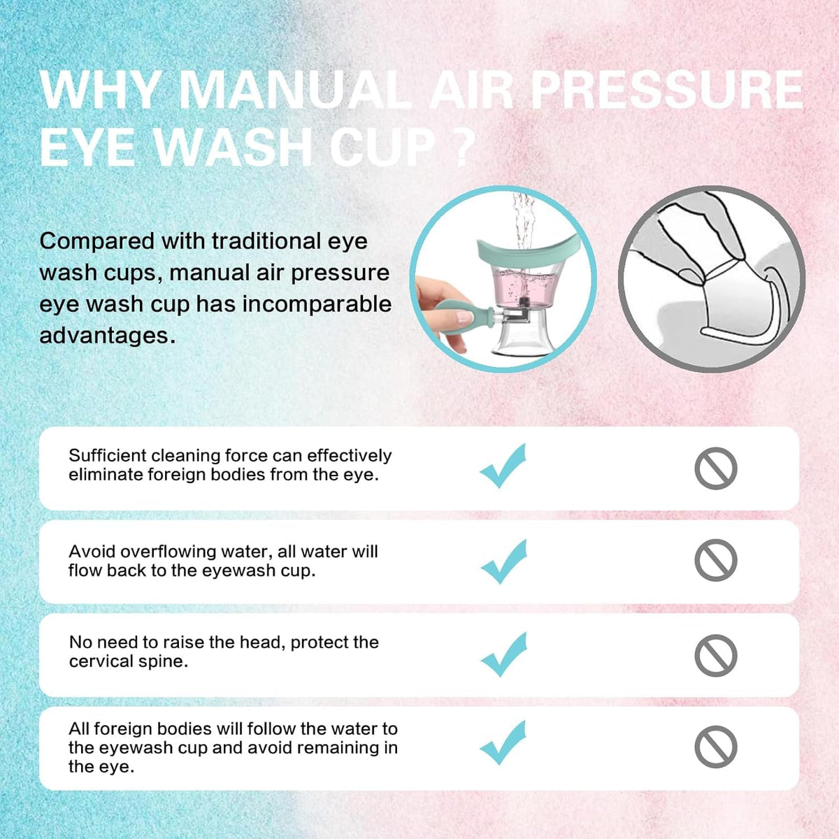 AquaFresh Eye Wash Cup with Soft Silicone Seal & Squeeze Bulb | Portable Eye Rinsing Cleaner