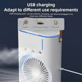 PoRtAbLe mInI CoOlEr rEcHaRgEaBlE AiR CoNdItIoNeR WaTeR CoOlEr sMaLl aC FoR OfFiCe, HoMe cOoLiNg, SuMmEr fAn eVaPoRaTiVe bRuSh uSb cOmPaTiBlE StIcKeRs cLeAnInG 3 FaSt sPeEd QS1