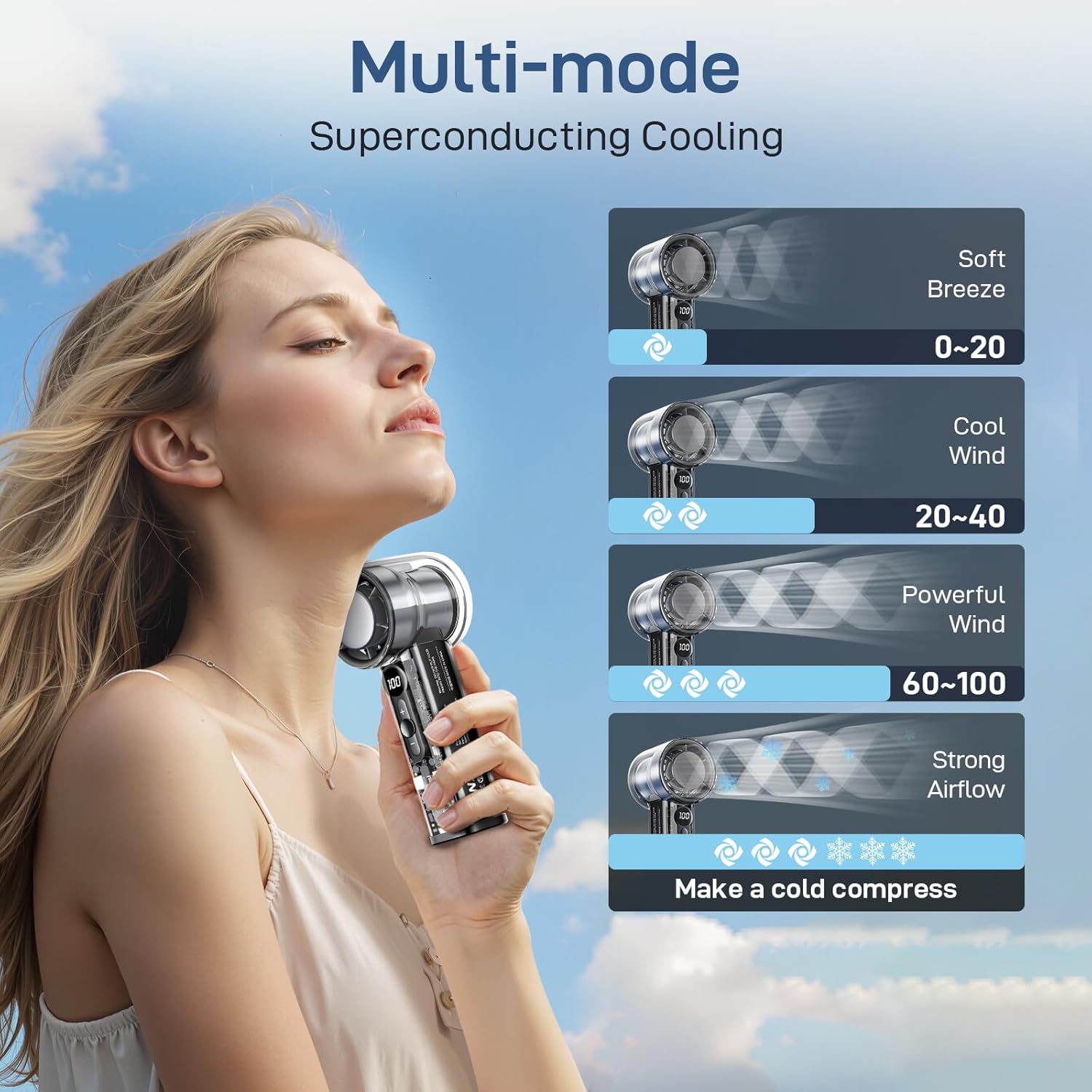 ZYLO Transparent Turbo Fan – Foldable Bladeless Handheld Cooling Fan with Digital Speed Display