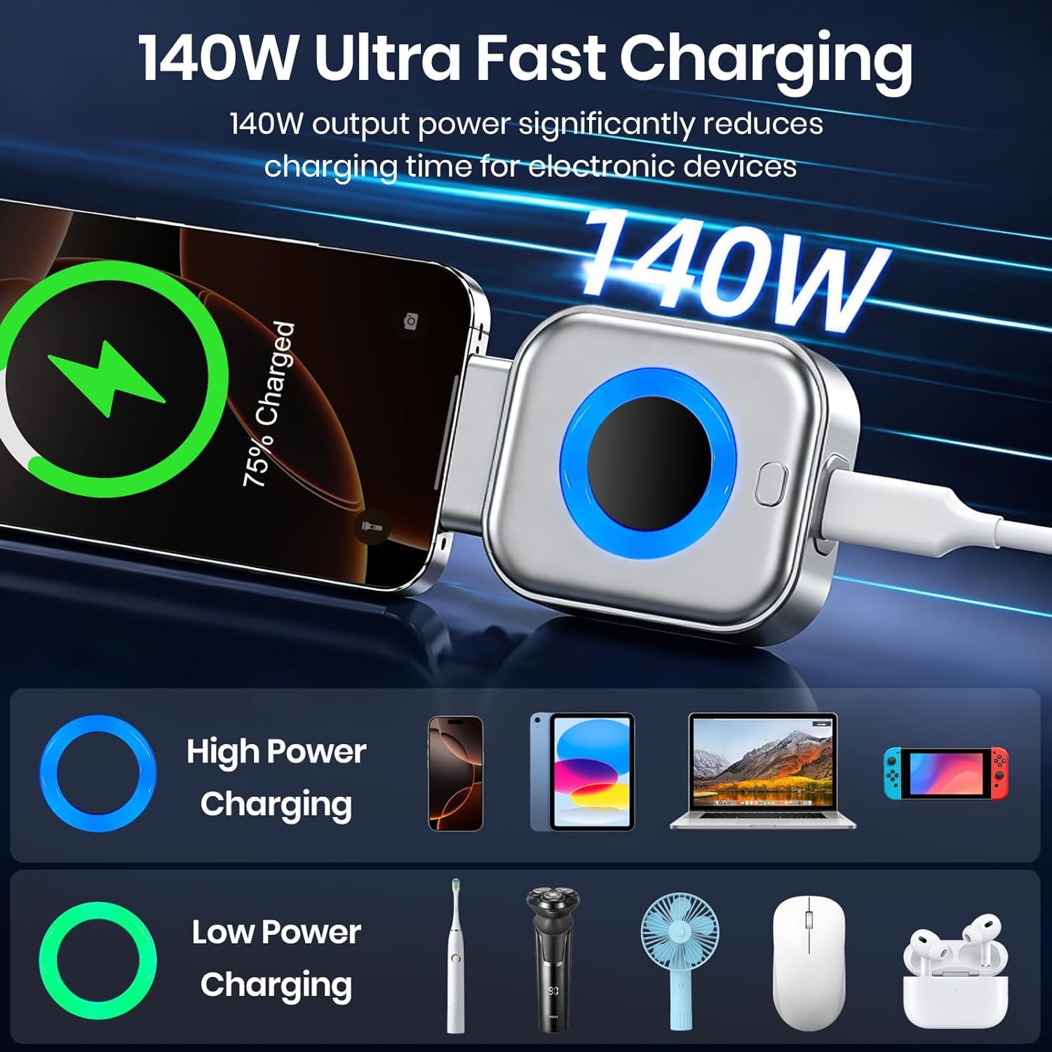 Ejecto 140W Type-C Smart Fast Charger