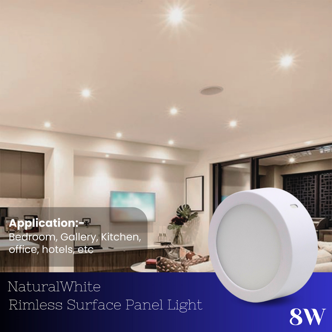 8W Surface LED Light – Warm White & White