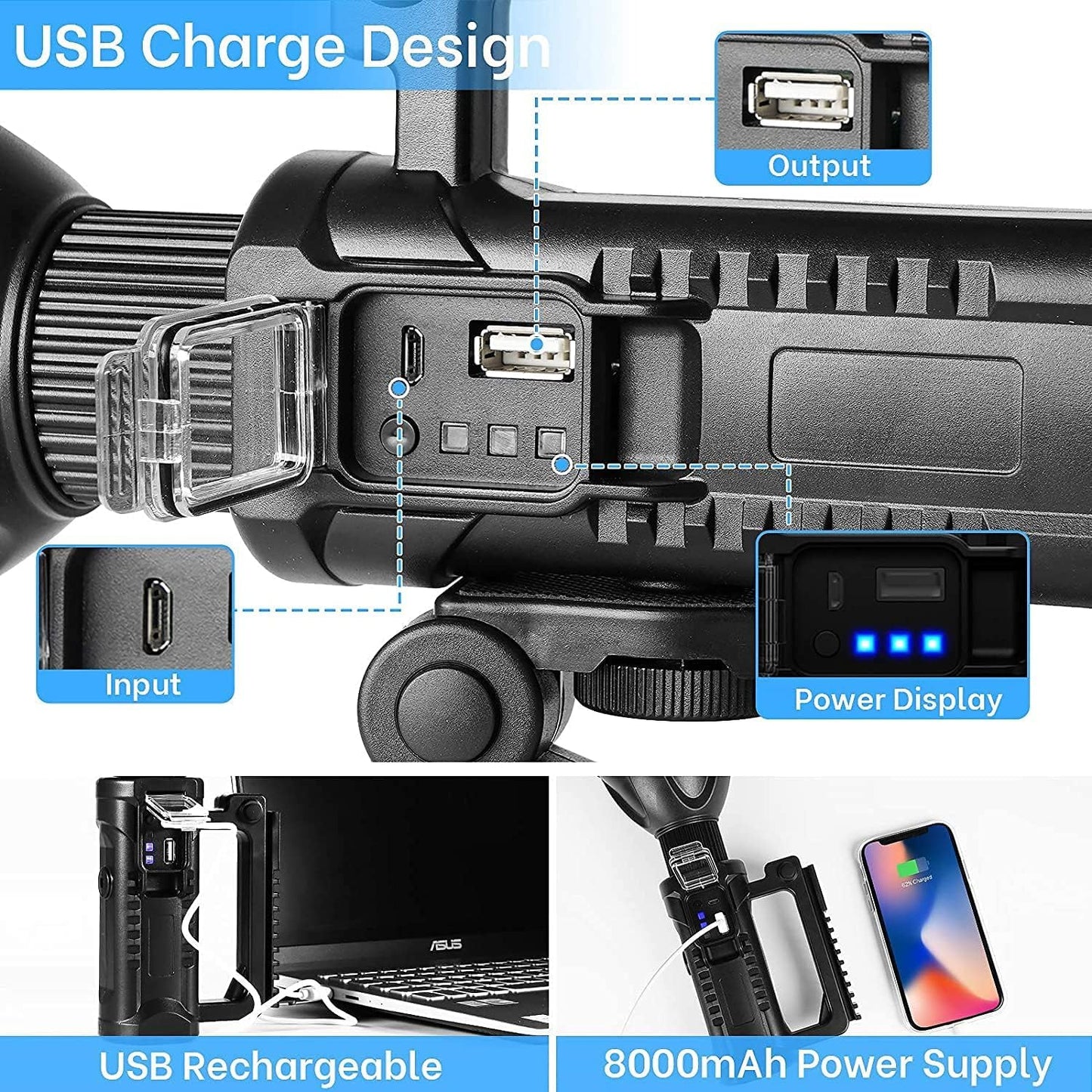 100W Rechargeable LED Multifunctional Searchlight USB Side