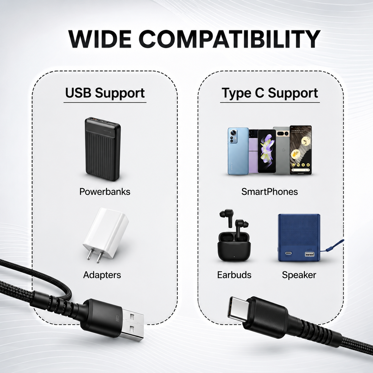 2 Meter Fast Charging & Data Sync Braided Cable