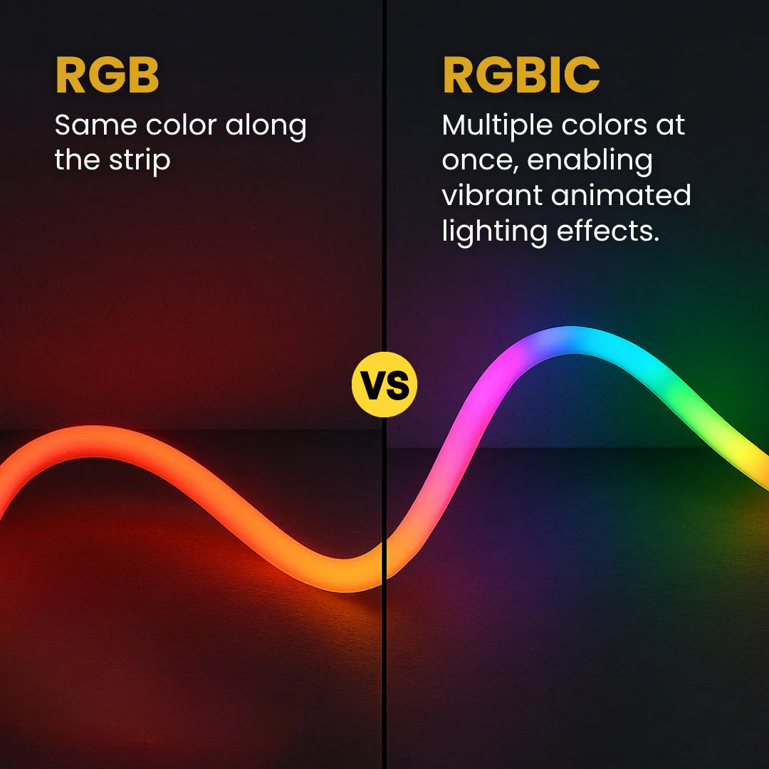 Neon Aura Smart RGBIC 5M Dynamic Neon Light