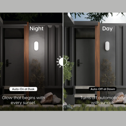 10W Bulkhead LED Light – Aluminium Body