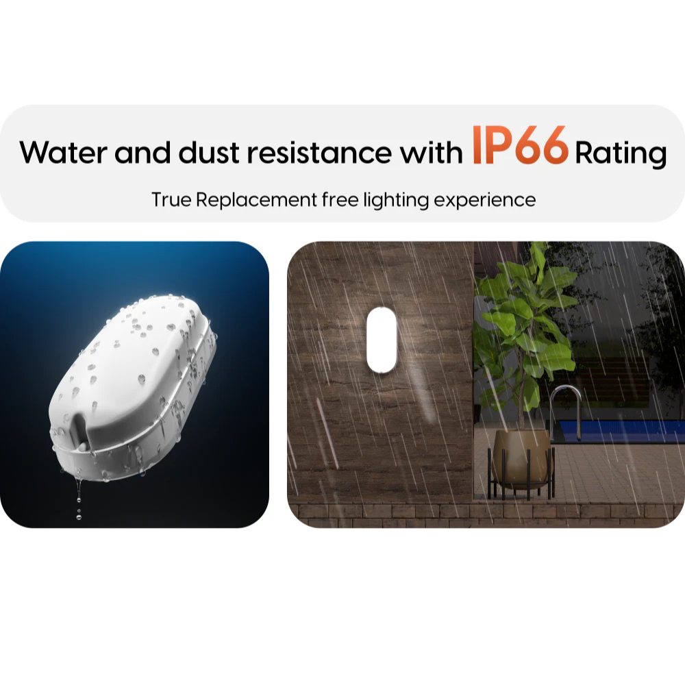 10W Bulkhead LED Light – Aluminium Body