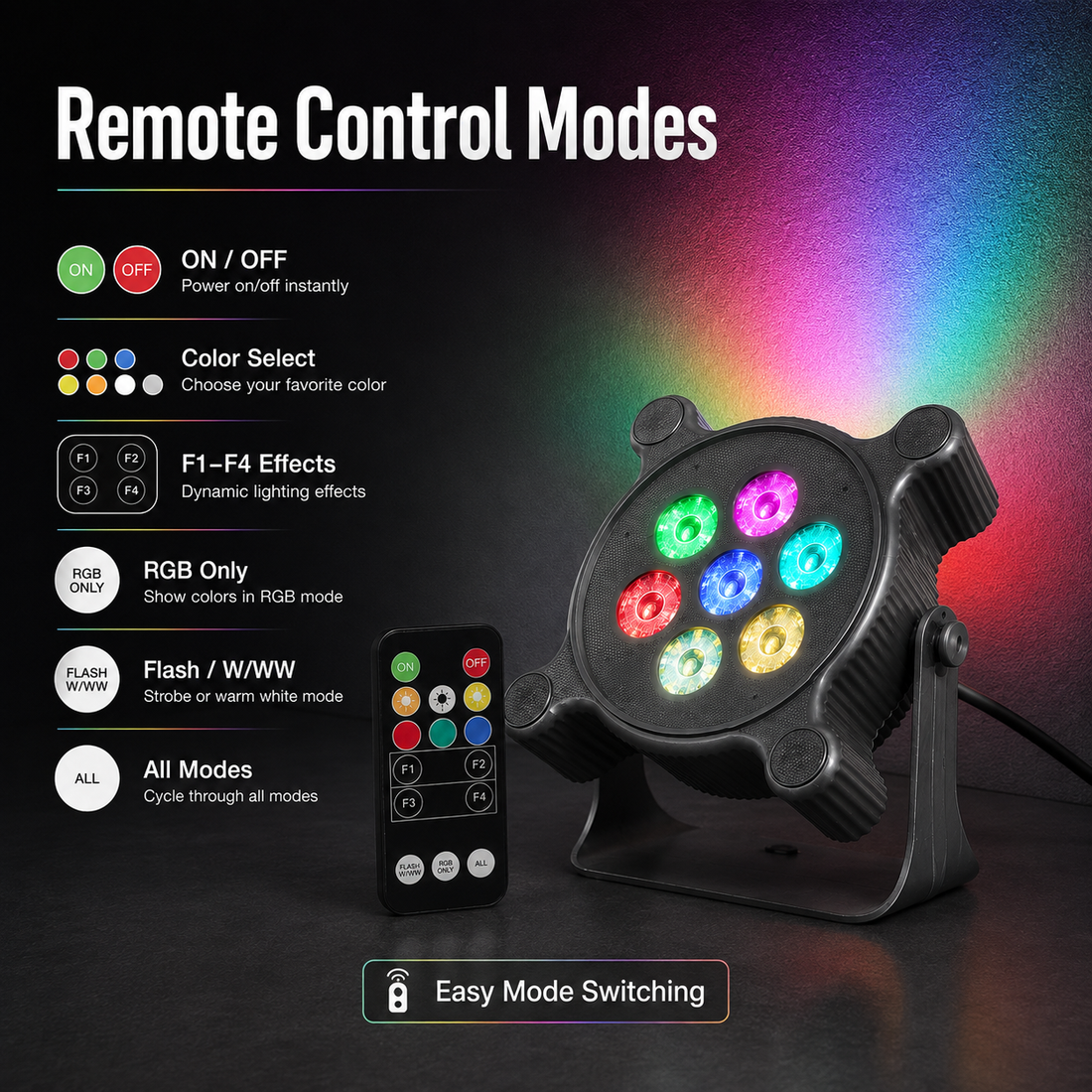RGB MULTICOLOR LED PAR LIGHT WITH REMOTE CONTROL