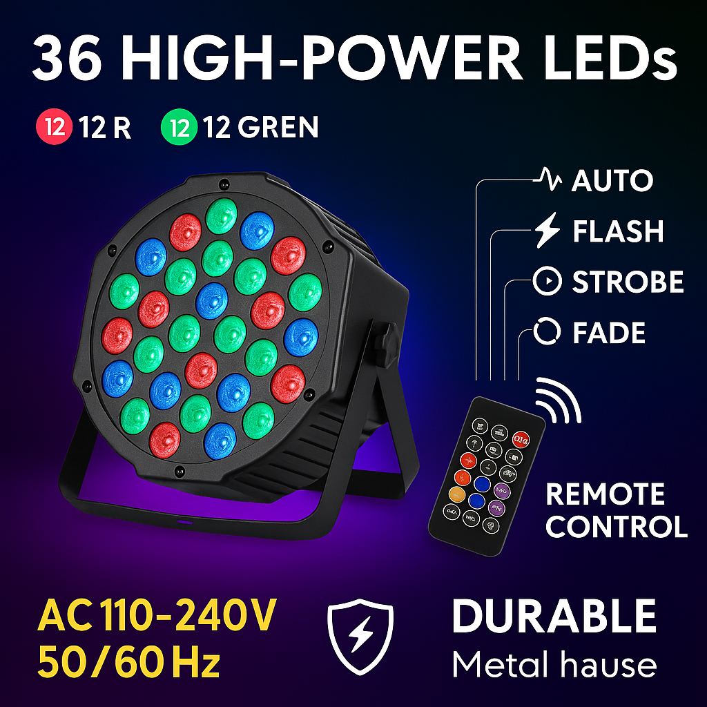 LumoGlow DJ Par 36LED Light Festive RGB