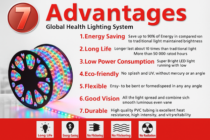 Multicolour Ambient Rope Light - 5m / 30m / 45m / 50m / 100m