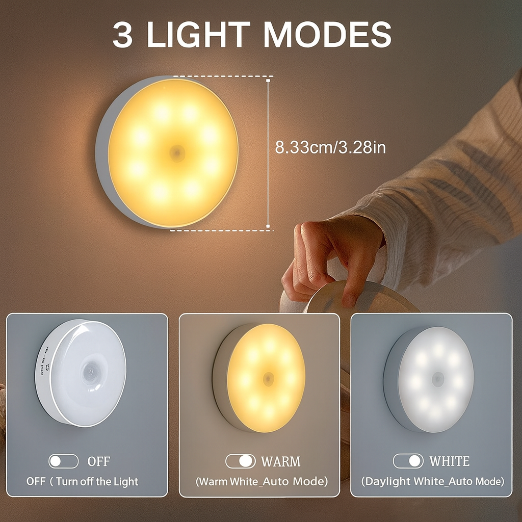 RadiantHalo USB Rechargeable Closet Stairway Motion Light