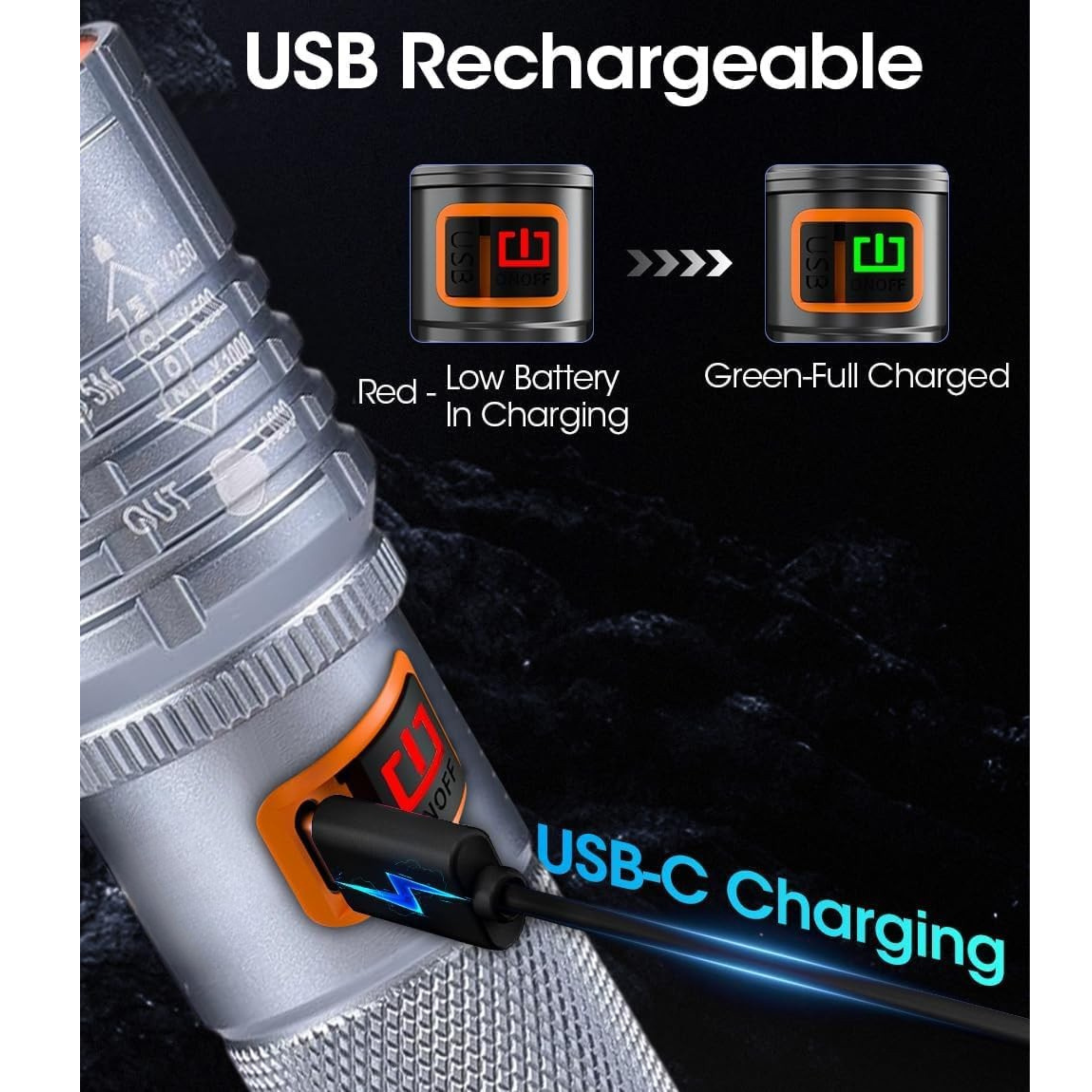 100W Type-C LED Flashlight —  Telescopic Zoom • 3 Modes