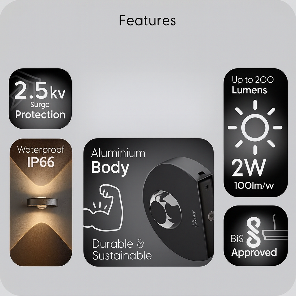 2W Warm White LED Wall Light – Modern 2-Way Decorative Glow