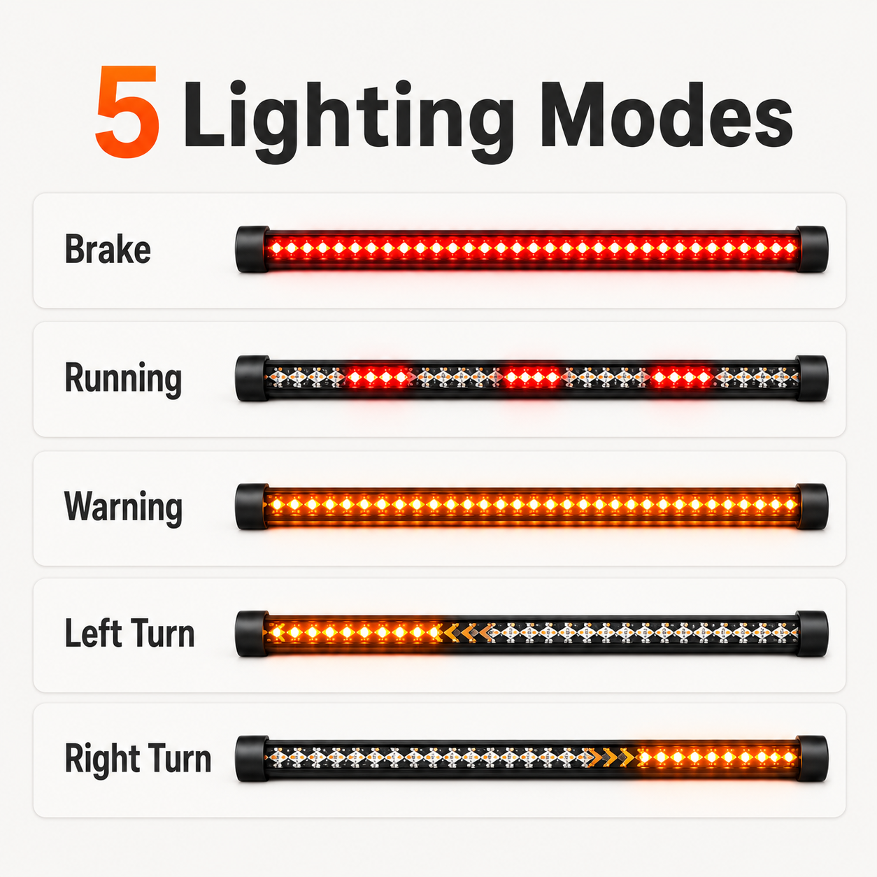 Sequential Tailgate LED Car Light Strip