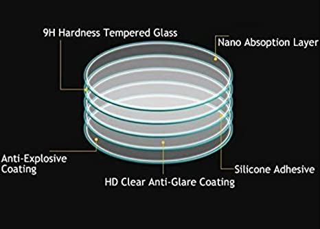 Screen Protector Tempered Glass for Lenovo Tab M10 X-605