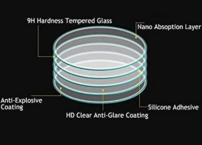 Screen Protector Tempered Glass for Lenovo Tab M10 X-605