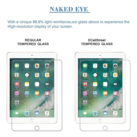Premium Tempered Glass Screen Protector, Shatter-Proof/Bubble Free Anti-Glare Anti Blue Light Filter Anti-Fingerprint Anti Scratch 9H for Apple iPad Mini/iPad Mini 2/iPad Mini 3 (7.9")